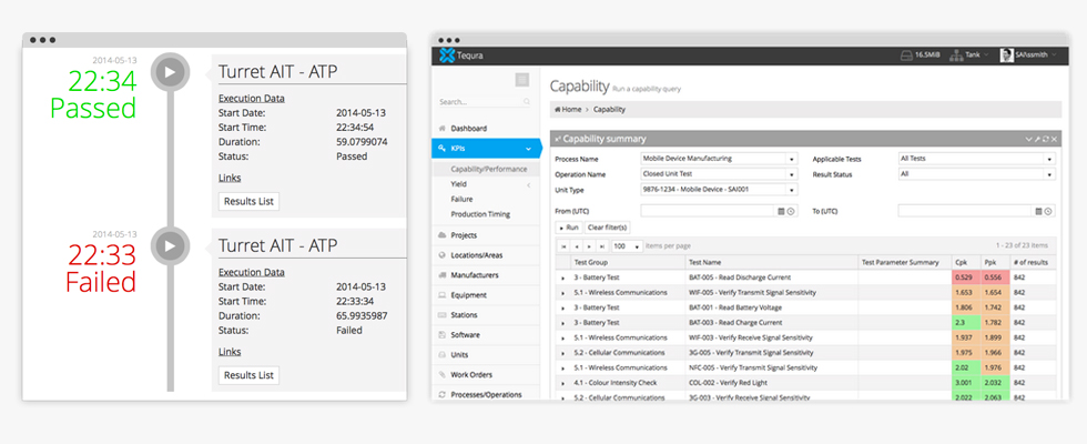 Unit timeline & capability