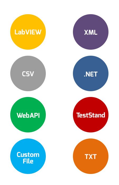 LabVIEW TestStand .NET Compatibility