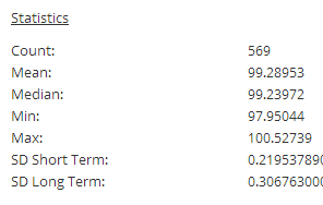 statistics